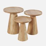 PRITI Bunching Tables