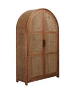 PRITI Cabinet